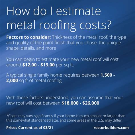 cost of metal roof for 3600 sf house|metal roofing prices calculator.